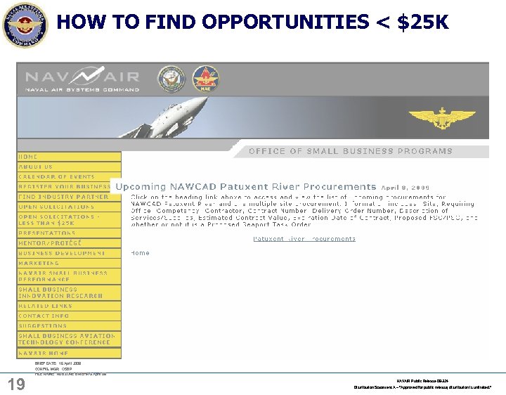 HOW TO FIND OPPORTUNITIES < $25 K 19 BRIEF DATE: 16 April 2009 CONFIG.