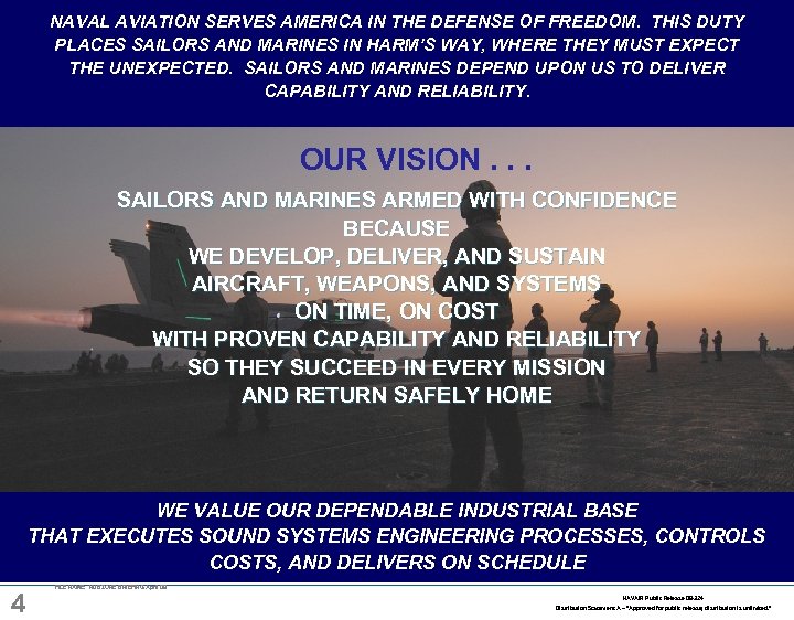 NAVAL AVIATION SERVES AMERICA IN THE DEFENSE OF FREEDOM. THIS DUTY PLACES SAILORS AND