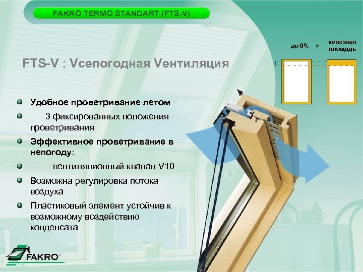 FAKRO TERMO STANDART (FTS-V) до 6% FTS-V : Vсепогодная Vентиляция Удобное проветривание летом –