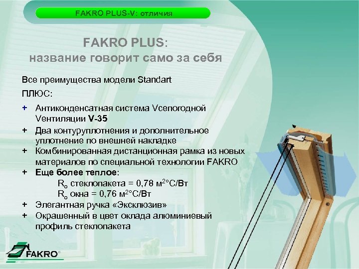 FAKRO PLUS-V: отличия FAKRO PLUS: название говорит само за себя Все преимущества модели Standart