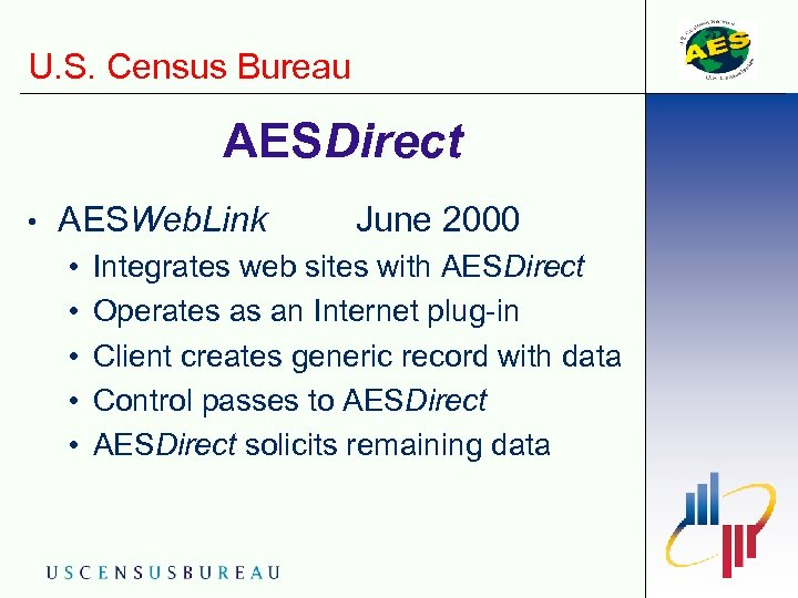 U. S. Census Bureau AESDirect • AESWeb. Link • • • June 2000 Integrates