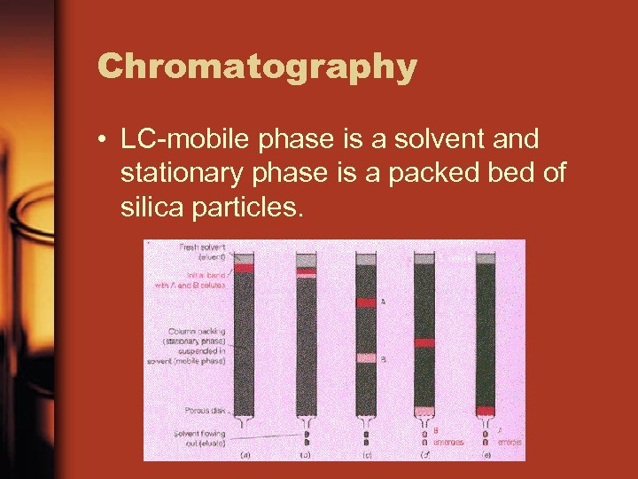 Chromatography • LC-mobile phase is a solvent and stationary phase is a packed bed