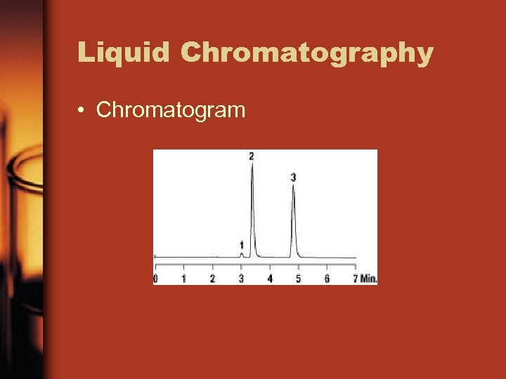 Liquid Chromatography • Chromatogram 