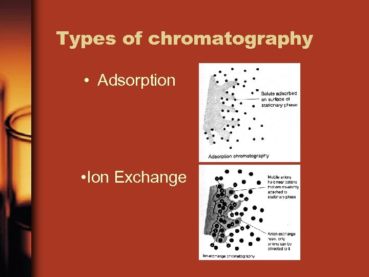 Types of chromatography • Adsorption • Ion Exchange 