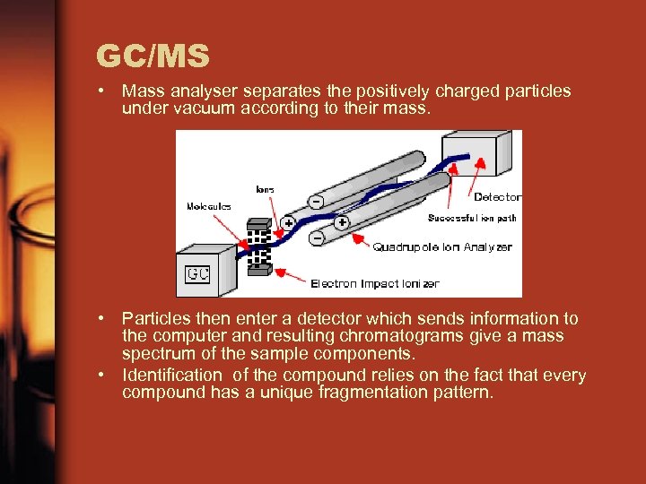 GC/MS • Mass analyser separates the positively charged particles under vacuum according to their