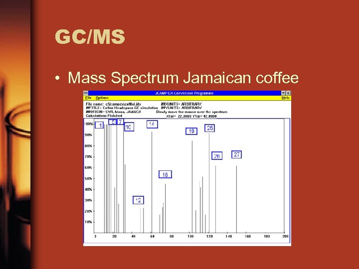 GC/MS • Mass Spectrum Jamaican coffee 