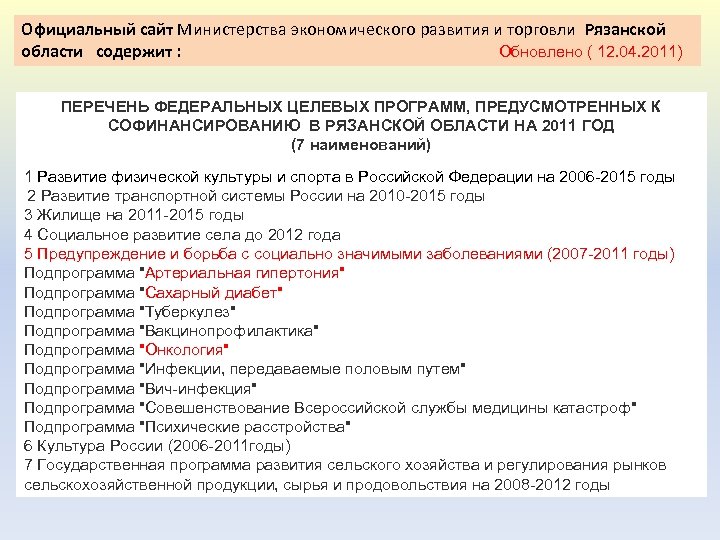 Официальный сайт Министерства экономического развития и торговли Рязанской области содержит : Обновлено ( 12.