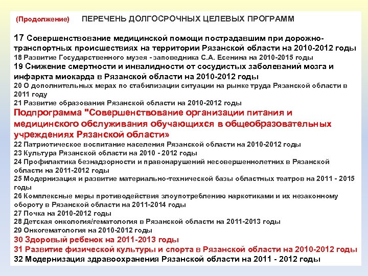  (Продолжение) ПЕРЕЧЕНЬ ДОЛГОСРОЧНЫХ ЦЕЛЕВЫХ ПРОГРАММ 17 Совершенствование медицинской помощи пострадавшим при дорожнотранспортных происшествиях