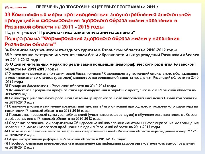  (Продолжение) ПЕРЕЧЕНЬ ДОЛГОСРОЧНЫХ ЦЕЛЕВЫХ ПРОГРАММ на 2011 г. 33 Комплексные меры противодействия злоупотреблению