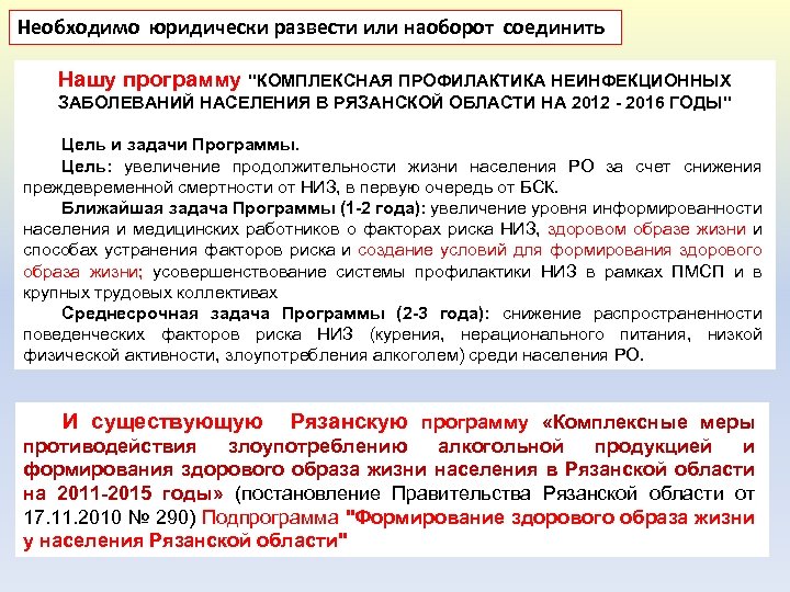 Необходимо юридически развести или наоборот соединить Нашу программу "КОМПЛЕКСНАЯ ПРОФИЛАКТИКА НЕИНФЕКЦИОННЫХ ЗАБОЛЕВАНИЙ НАСЕЛЕНИЯ В