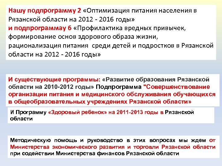 Нашу подпрограмму 2 «Оптимизация питания населения в Рязанской области на 2012 2016 годы» и