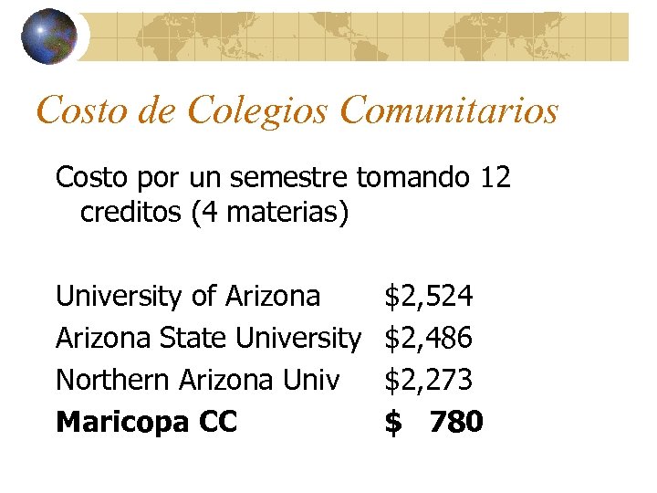 Costo de Colegios Comunitarios Costo por un semestre tomando 12 creditos (4 materias) University