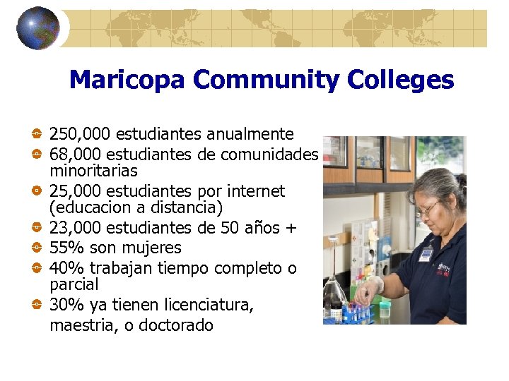 Maricopa Community Colleges 250, 000 estudiantes anualmente 68, 000 estudiantes de comunidades minoritarias 25,