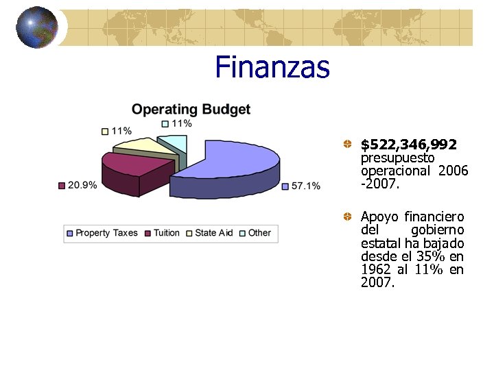 Finanzas $522, 346, 992 presupuesto operacional 2006 -2007. Apoyo financiero del gobierno estatal ha