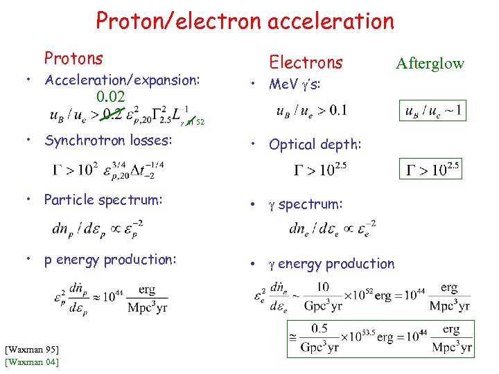 Proton/electron acceleration Protons • Acceleration/expansion: 0. 02 Electrons • Me. V g’s: 52 •