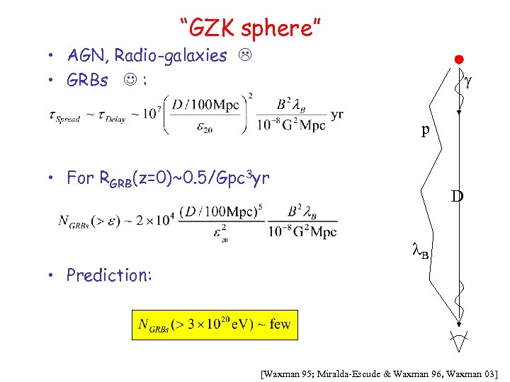 “GZK sphere” • AGN, Radio-galaxies • GRBs : g p • For RGRB(z=0)~0. 5/Gpc