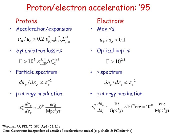 Proton/electron acceleration: ‘ 95 Protons Electrons • Acceleration/expansion: • Me. V g’s: • Synchrotron