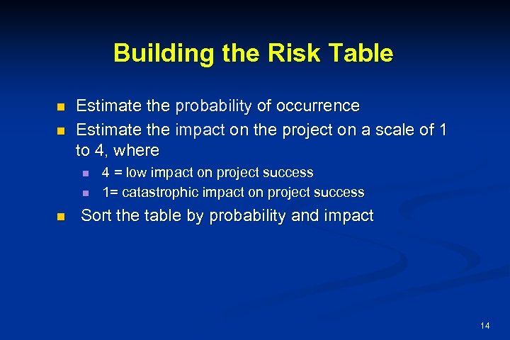 Building the Risk Table n n Estimate the probability of occurrence Estimate the impact