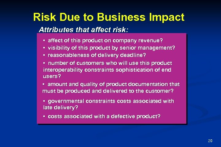 Risk Due to Business Impact Attributes that affect risk: • affect of this product