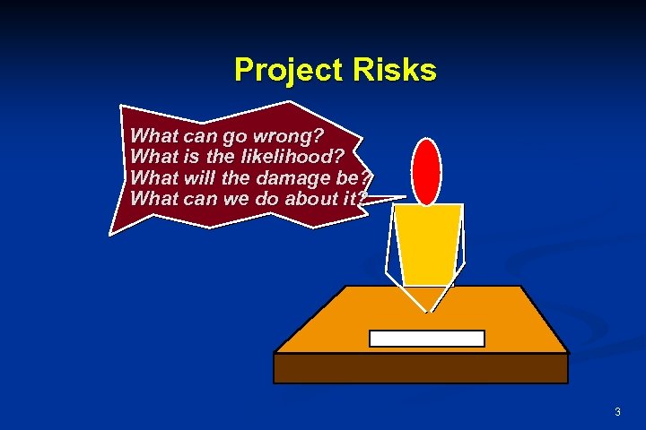 Project Risks What can go wrong? What is the likelihood? What will the damage