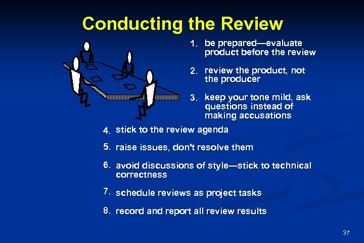 Conducting the Review 1. be prepared—evaluate product before the review 2. review the product,