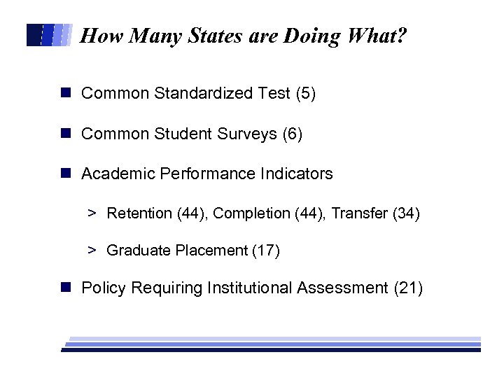 How Many States are Doing What? n Common Standardized Test (5) n Common Student