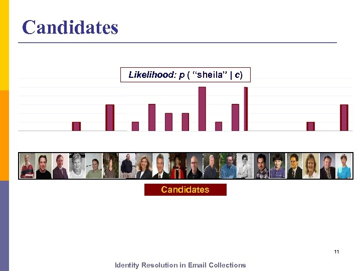 Candidates Likelihood: p ( “sheila” | c) Identity Models Candidates 11 Identity Resolution in