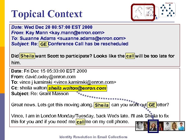 Topical Context Date: Wed Dec 20 08: 57: 00 EST 2000 From: Kay Mann