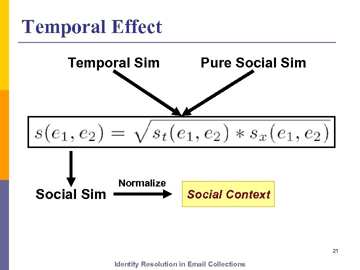 Temporal Effect Temporal Sim Social Sim Normalize Pure Social Sim Social Context 21 Identity