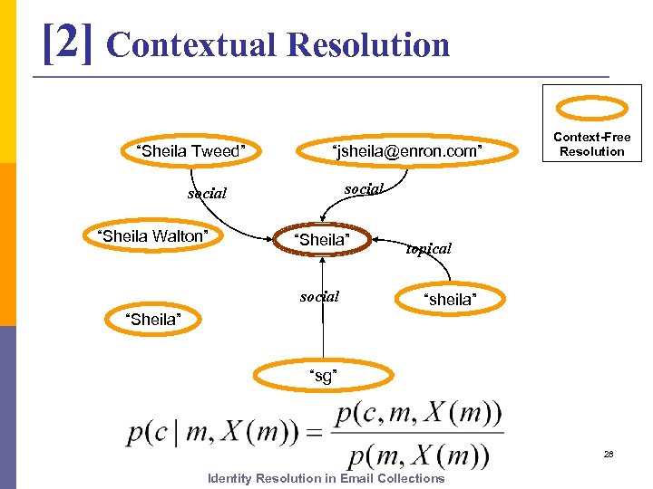 [2] Contextual Resolution “Sheila Tweed” “jsheila@enron. com” social “Sheila Walton” Context-Free Resolution “Sheila” social