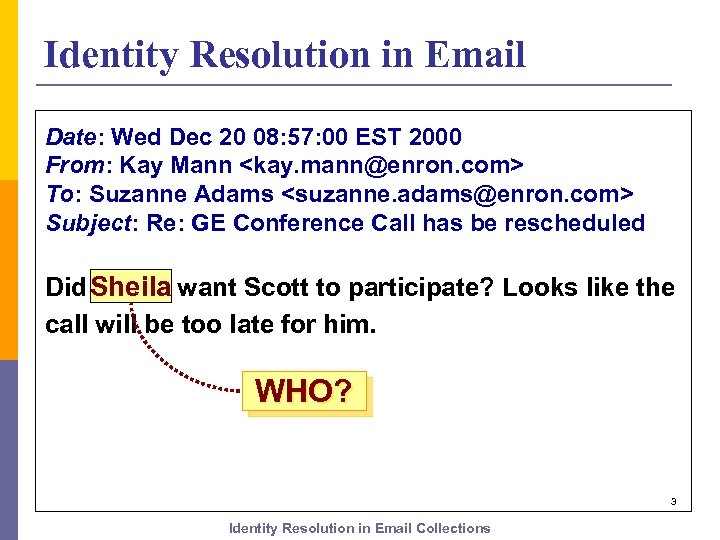 Identity Resolution in Email Date: Wed Dec 20 08: 57: 00 EST 2000 From: