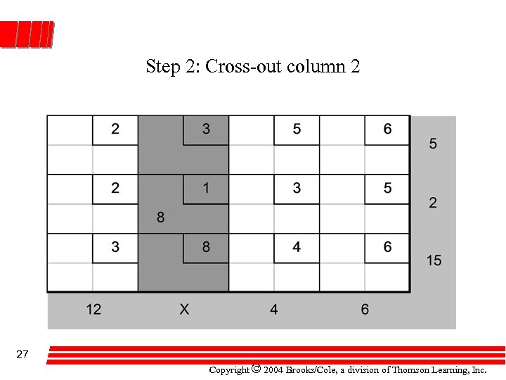 Step 2: Cross-out column 2 27 Copyright © 2004 Brooks/Cole, a division of Thomson