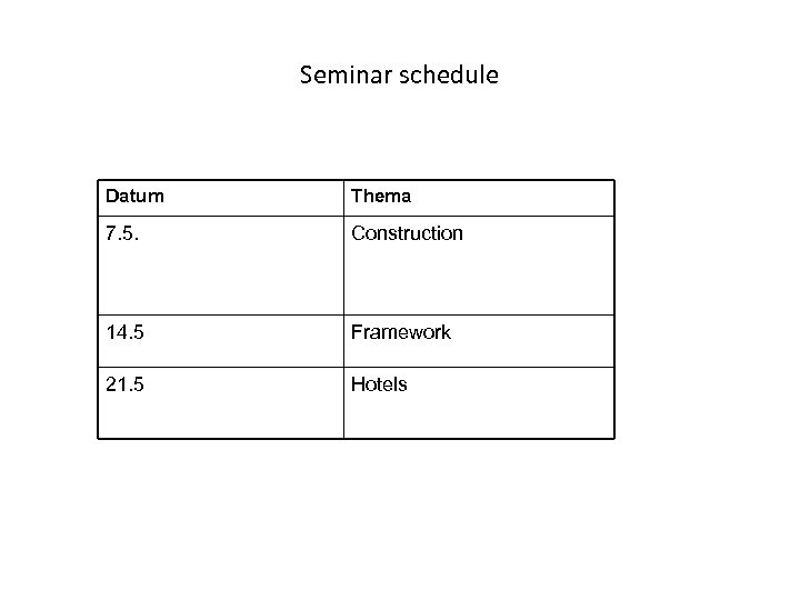 Seminar schedule Datum Thema 7. 5. Construction 14. 5 Framework 21. 5 Hotels 