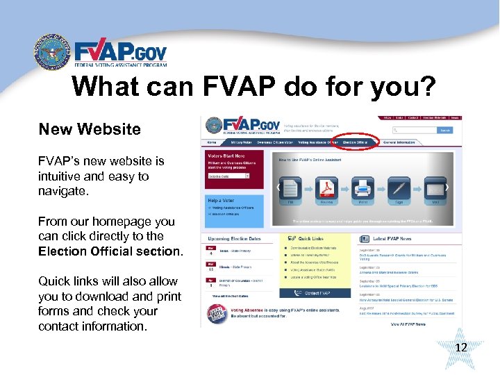 What can FVAP do for you? New Website FVAP’s new website is intuitive and