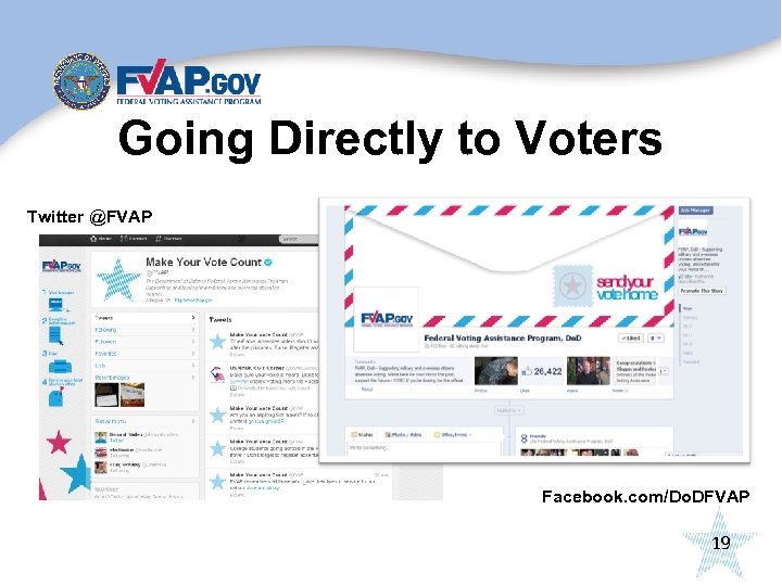 Going Directly to Voters Twitter @FVAP Facebook. com/Do. DFVAP 19 