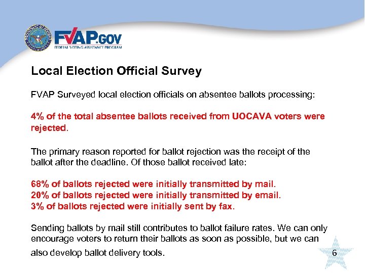 Local Election Official Survey FVAP Surveyed local election officials on absentee ballots processing: 4%