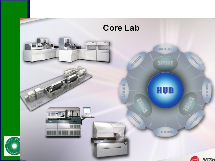 Core Lab 