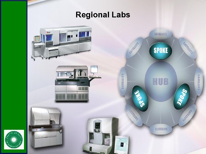 Regional Labs 