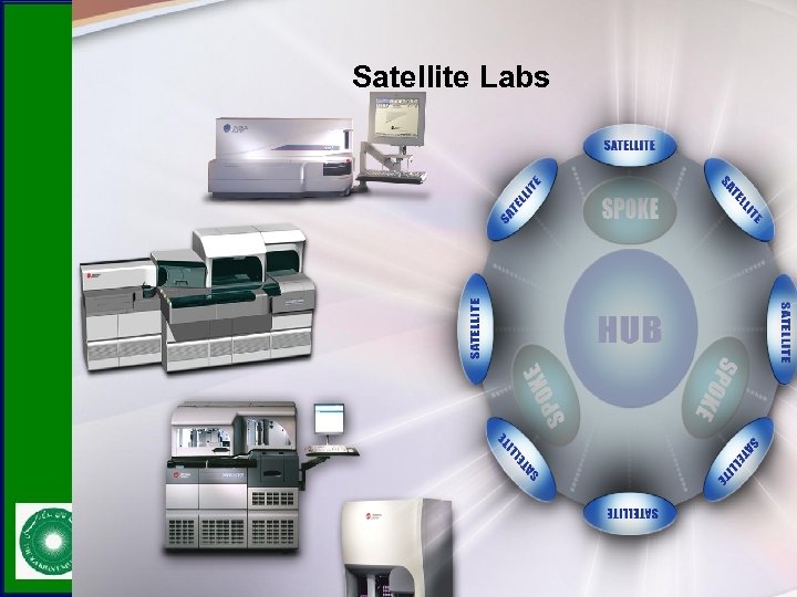 Satellite Labs 