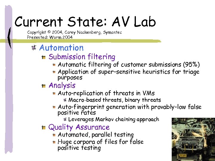 Current State: AV Lab Copyright © 2004, Carey Nachenberg, Symantec Presented: Worm 2004 Automation