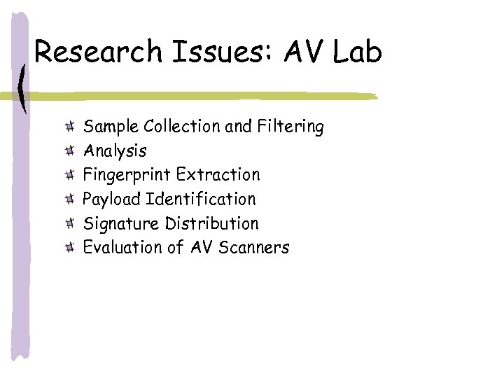 Research Issues: AV Lab Sample Collection and Filtering Analysis Fingerprint Extraction Payload Identification Signature