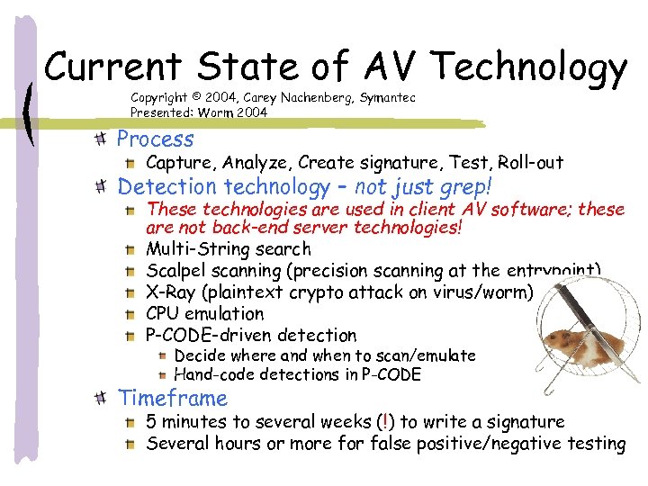 Current State of AV Technology Copyright © 2004, Carey Nachenberg, Symantec Presented: Worm 2004