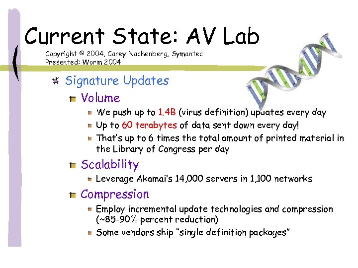 Current State: AV Lab Copyright © 2004, Carey Nachenberg, Symantec Presented: Worm 2004 Signature