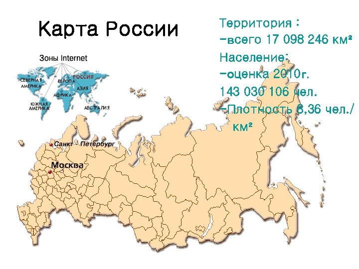 Карта России Территория : -всего 17 098 246 км² Население: -оценка 2010 г. 143