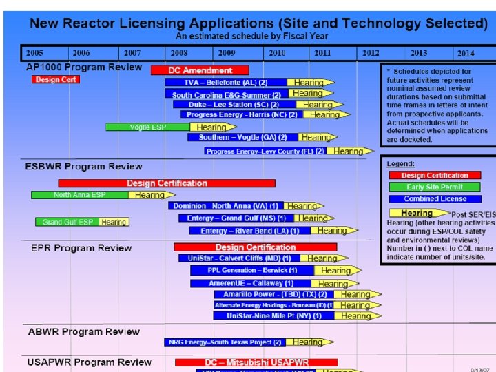 International Atomic Energy Agency 