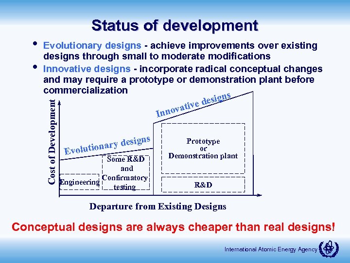 Status of development • Cost of Development • Evolutionary designs - achieve improvements over