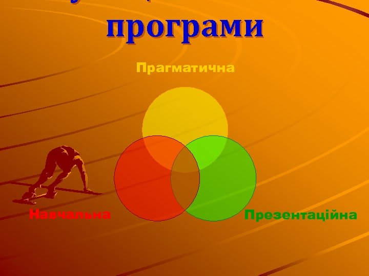 програми Прагматична Навчальна Презентаційна 