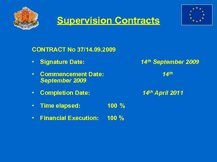 Supervision Contracts CONTRACT No 37/14. 09. 2009 • Signature Date: 14 th September 2009
