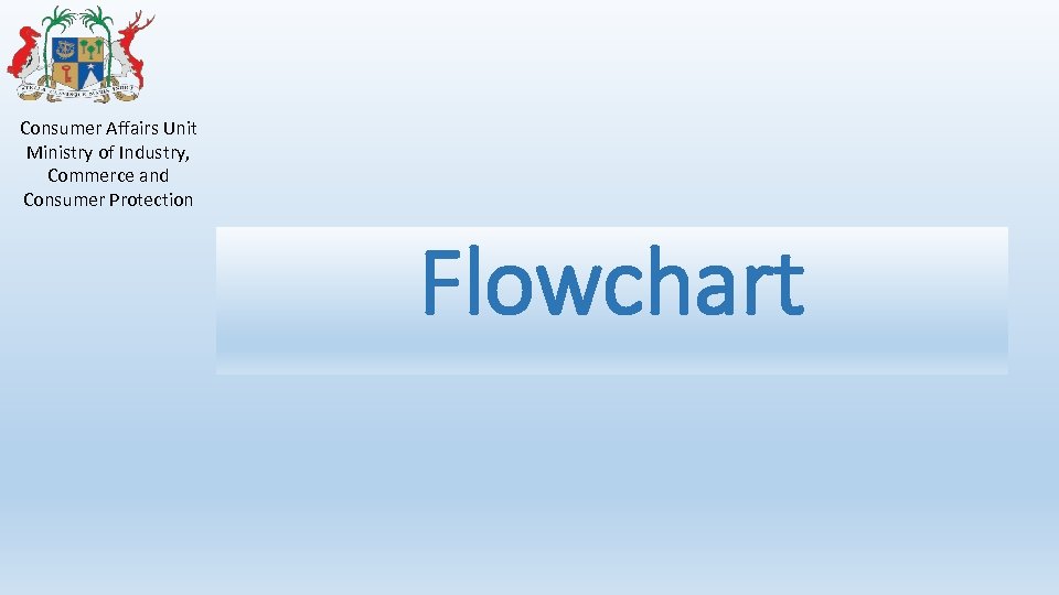 Consumer Affairs Unit Ministry of Industry, Commerce and Consumer Protection Flowchart 
