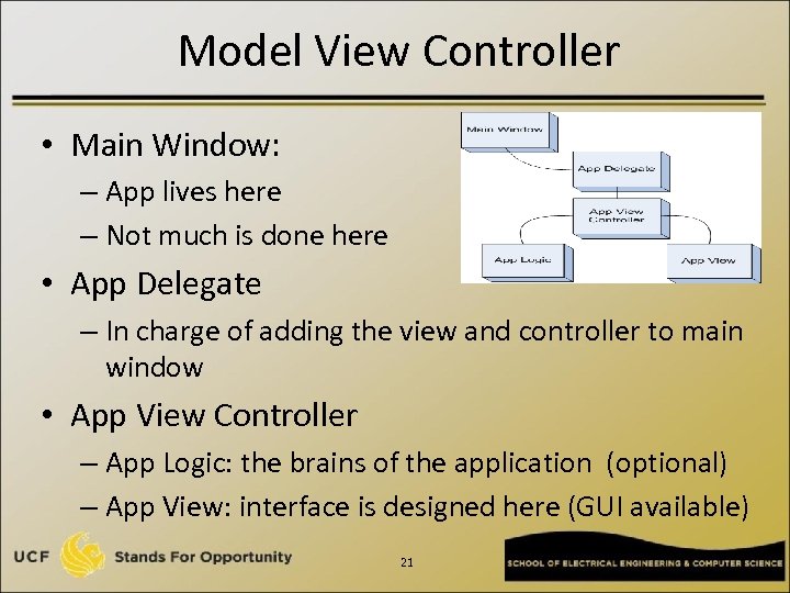 Model View Controller • Main Window: – App lives here – Not much is